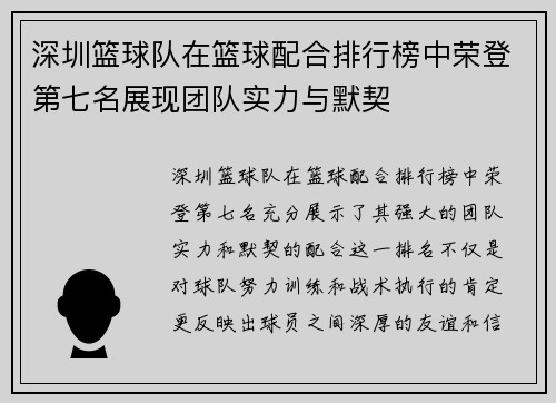 深圳篮球队在篮球配合排行榜中荣登第七名展现团队实力与默契